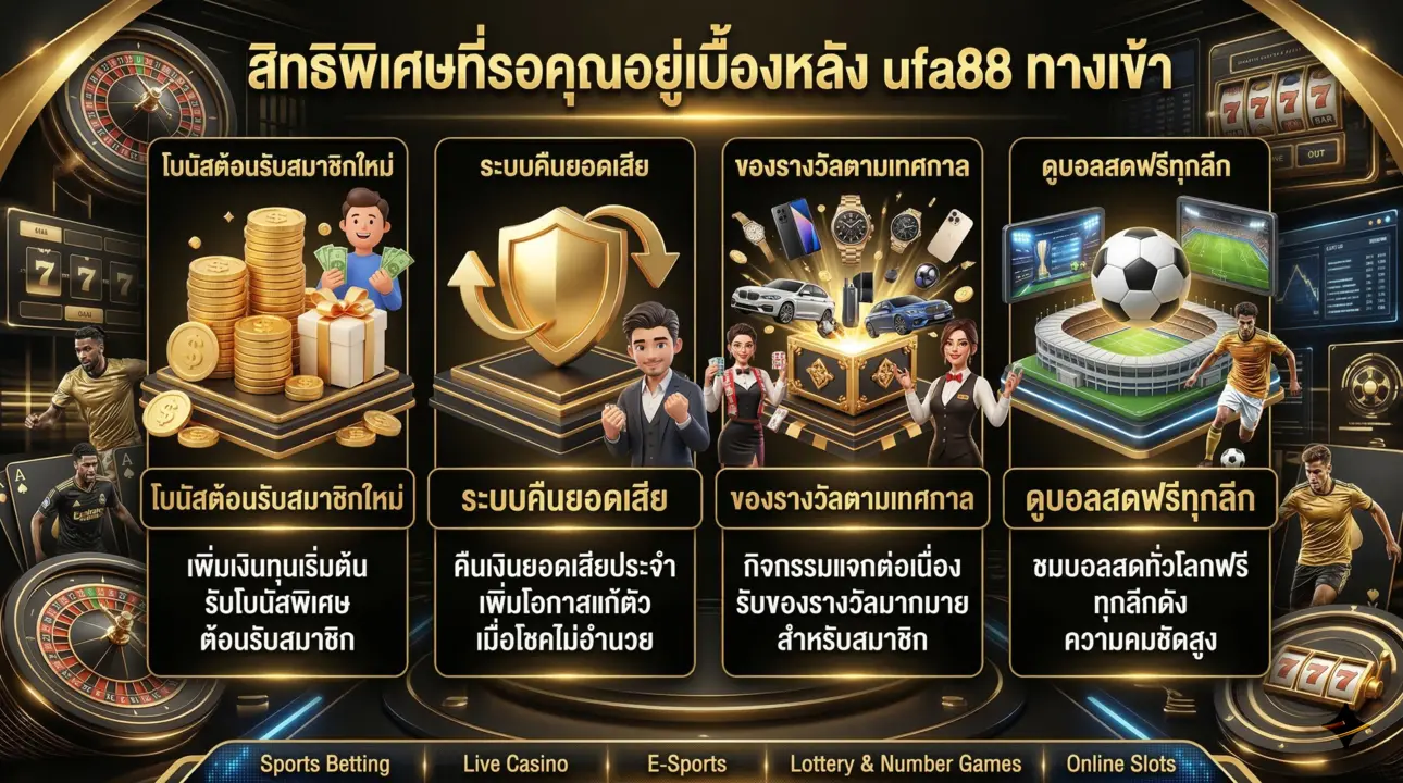 รวมสิทธิพิเศษสมาชิก ufa88