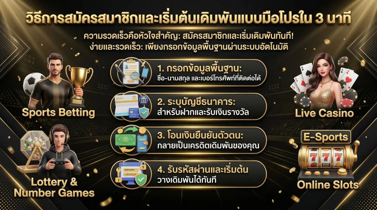 สมัครสมาชิกง่าย เริ่มต้นเดิมพันมือโปรใน 3 นาที