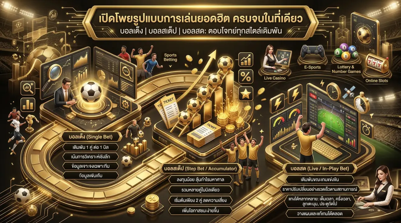 เปิดโพยแทงบอลยอดฮิต เต็ง สเต็ป สด ครบจบในที่เดียว