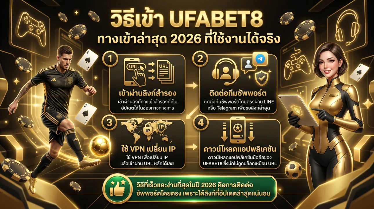 วิธีเข้า UFABET8 ทางเข้าล่าสุด 2026