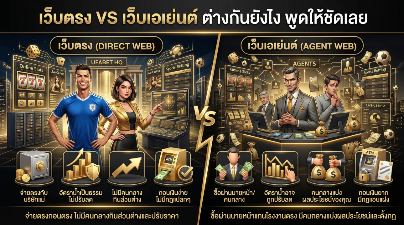 เว็บตรง VS เว็บเอเย่นต์